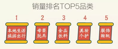 速凍食品春節(jié)銷(xiāo)售強(qiáng)勁，菲凡食品引領(lǐng)經(jīng)銷(xiāo)商迎春潮